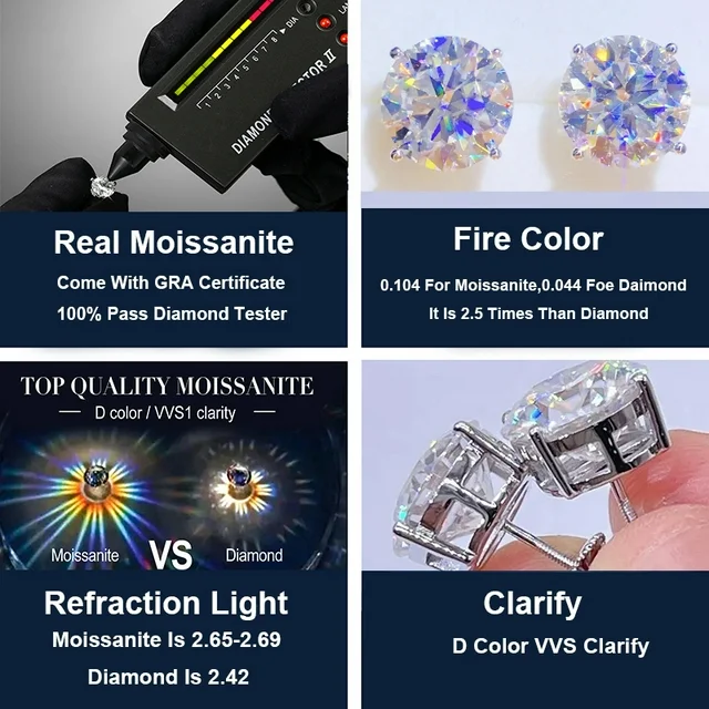 Moissanite Stud Earrings 925 Sterling Silver stud for Women Men 0.5ct-2ct