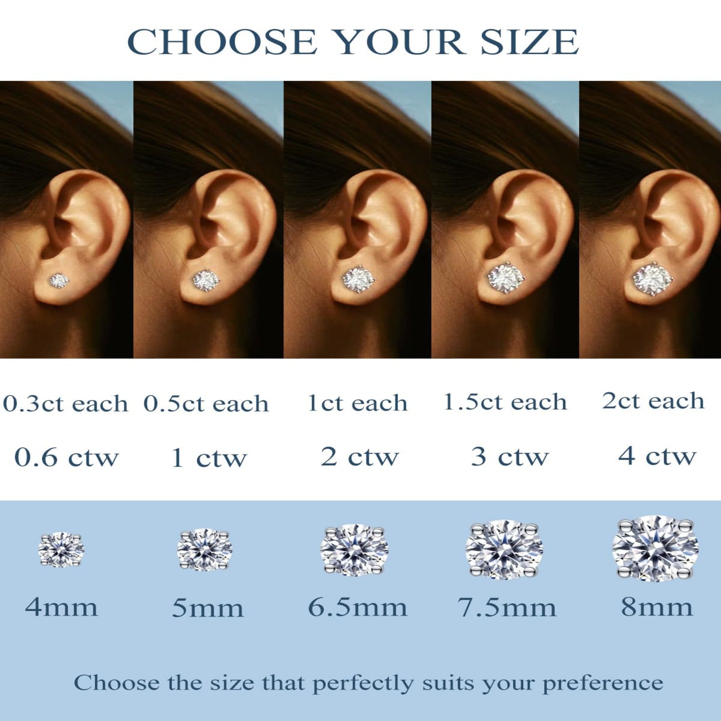 Moissanite Stud Earrings 925 Sterling Silver stud for Women Men 0.5ct-2ct